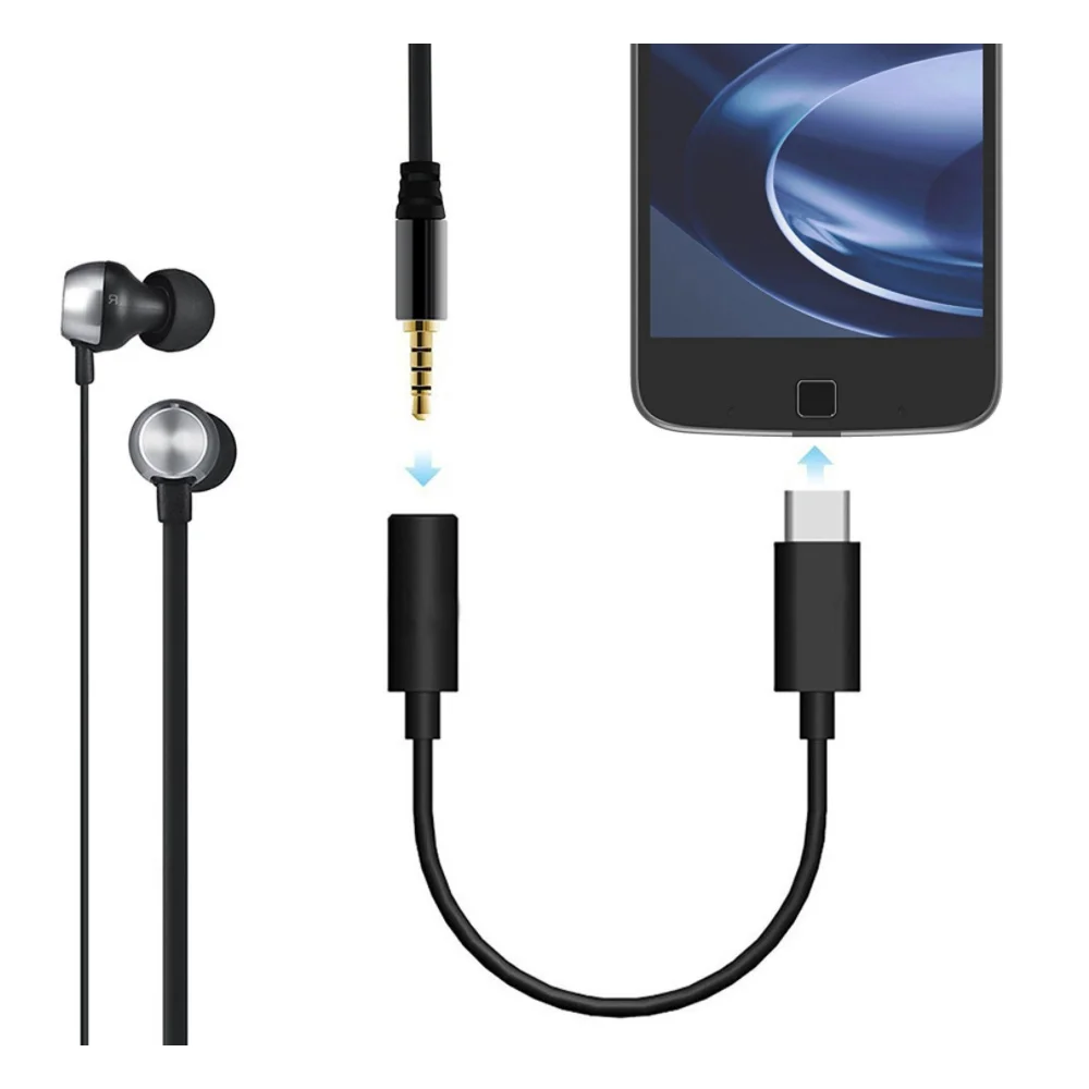 Hi-Fi аудио Dac 3 5 мм адаптер для наушников Usb Тип C до разъем мобильного