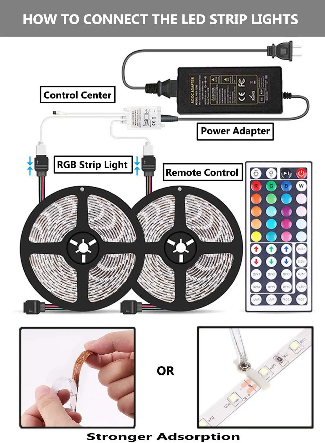 30leds 60leds multi full color IP65 RGB led strip kit with 44key remote controller DC12V power adapter