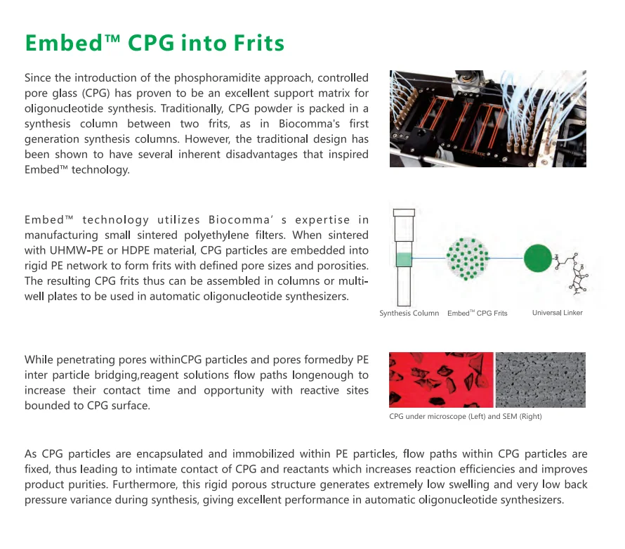 PCR Primers Synthesis Columns Oligo Probes Synthesis Column