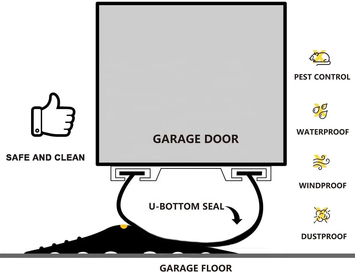 waterproof rubber seal strip for garage door thresholds