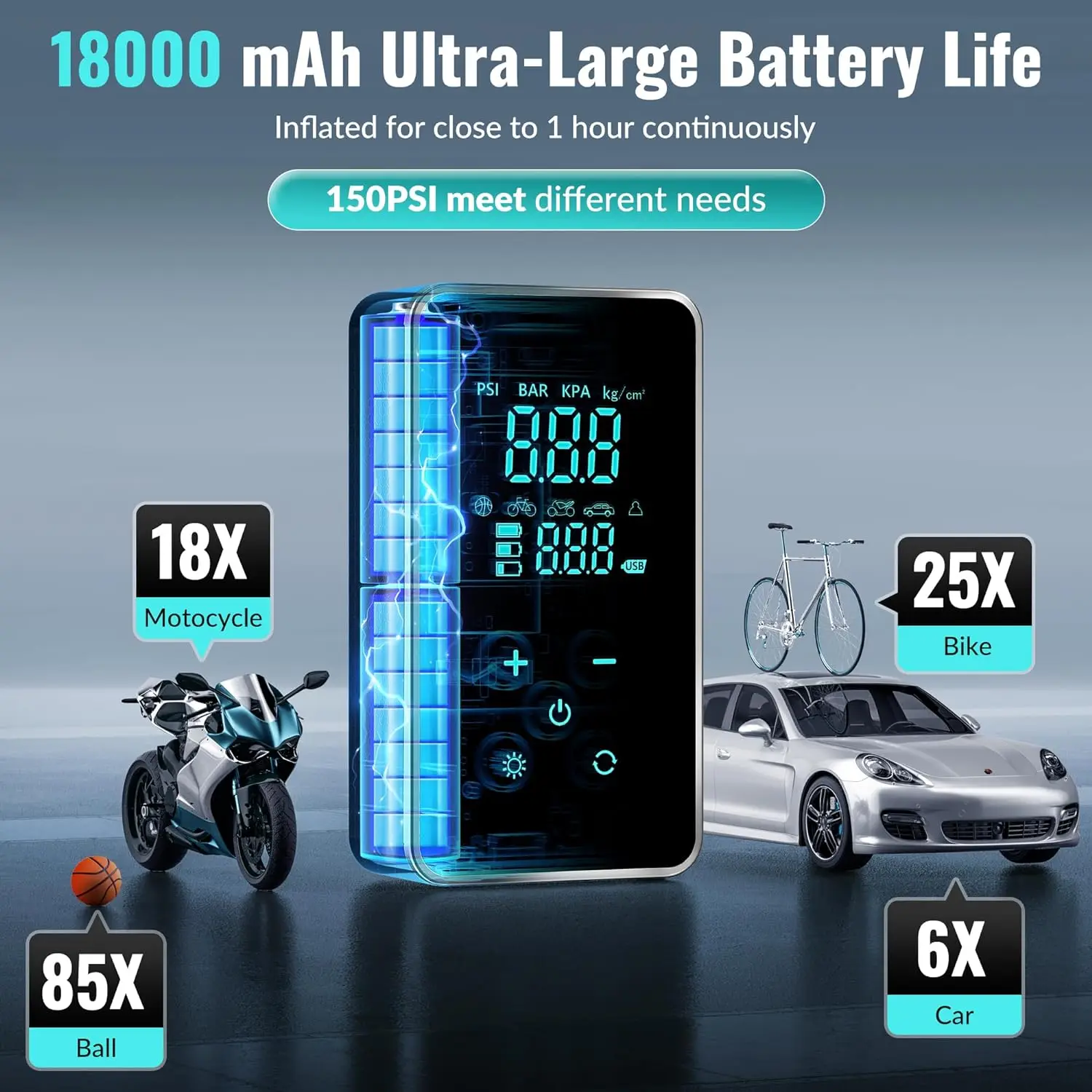 LED large full touch screen multipurpose portable air compressor wireless car tire inflator super fast inflation with SOS light