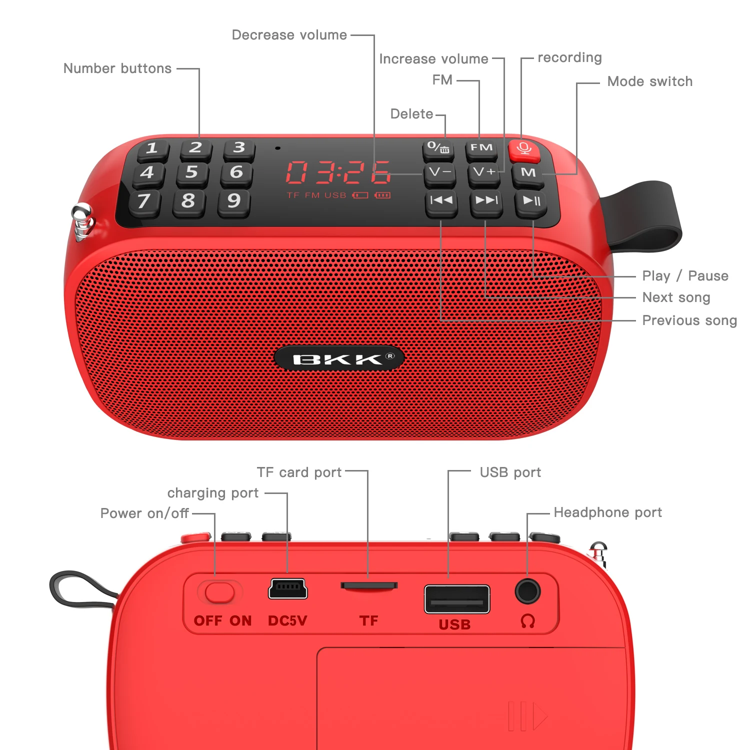 High Sound Quality Retro Style olive Shape FM Radio Bluetooth Speaker with TF Card Digital song Bluetooth Player