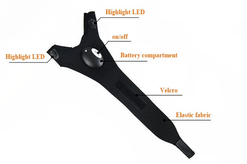 Magic Strap Fingerless Glove With 2 LED Lights 1 Pair LED Flashlight Gloves For Fishing Cycling And Low Light Work