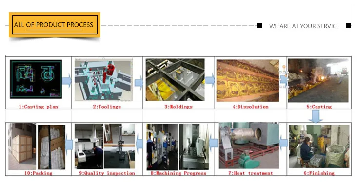 Production line_.jpg