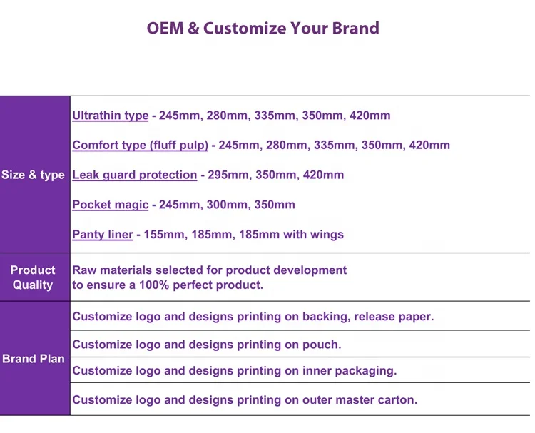 wholesale overnight size super long sanitary pads ultra thin napkins heavy absorbency line product baby sanitary napkin