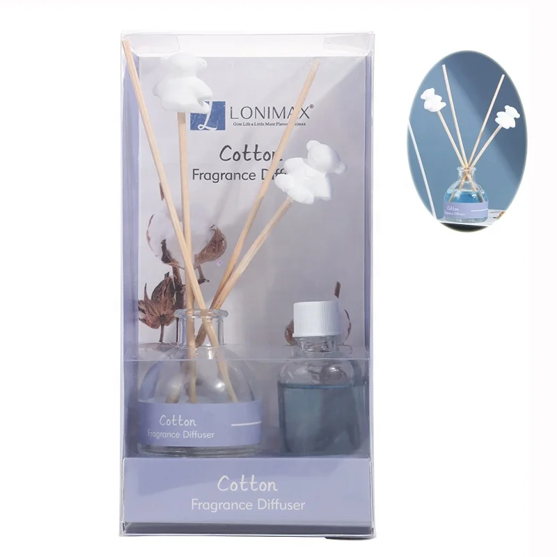 Diffuser Refill Perfume Oil Fragrance/Gift Crafts Home Decorative Fragrance Set Air Freshener Perfume