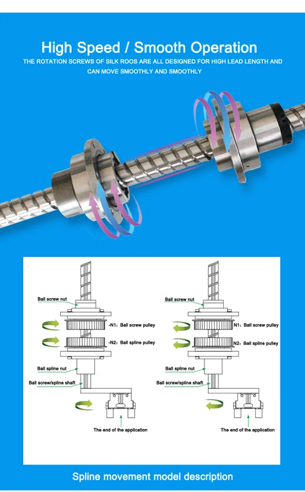 OEM High precision RBBY2020 Rotary Ball Screw Ball Spline 2020 ball screw