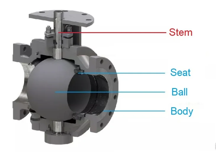 Customized CNC Machining API 6A ball valve parts High Quality Stems for Pneumatic Valve