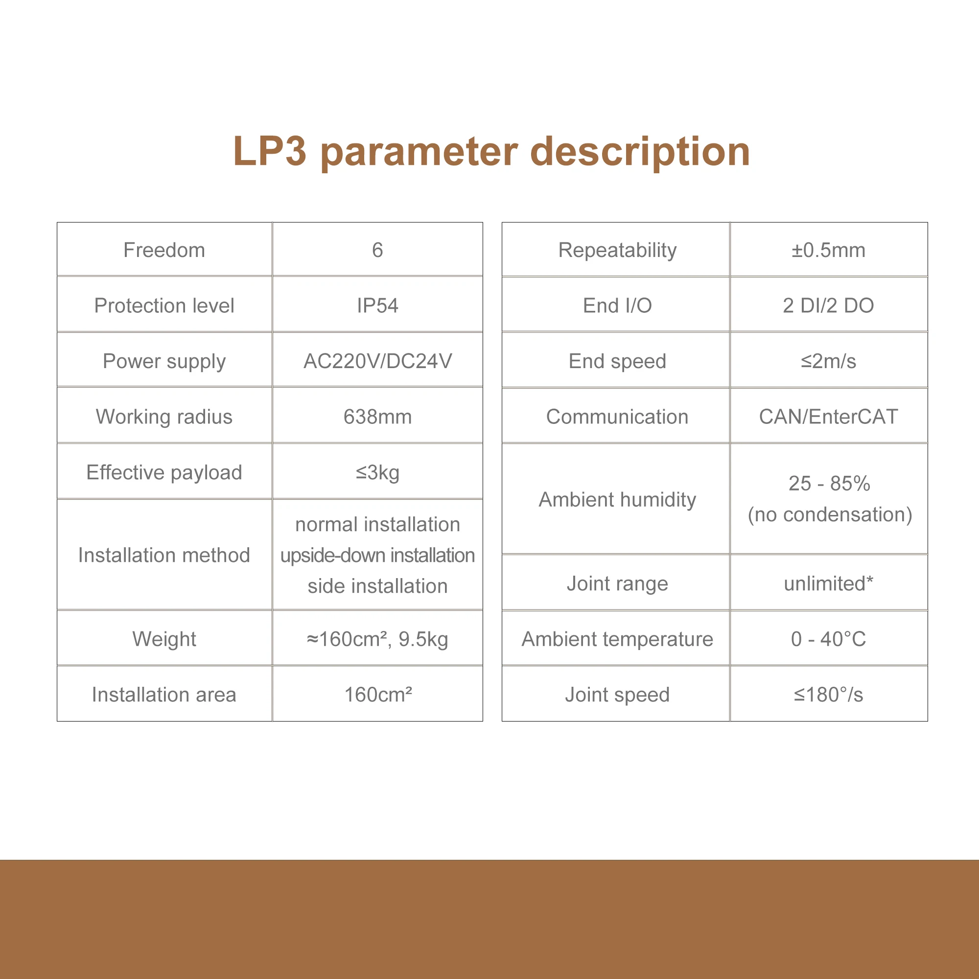 LPMIE High - Tech Cabinet Style Coffee Maker with Mechanical Arm Americano Mocha For Cafes hotels Airports