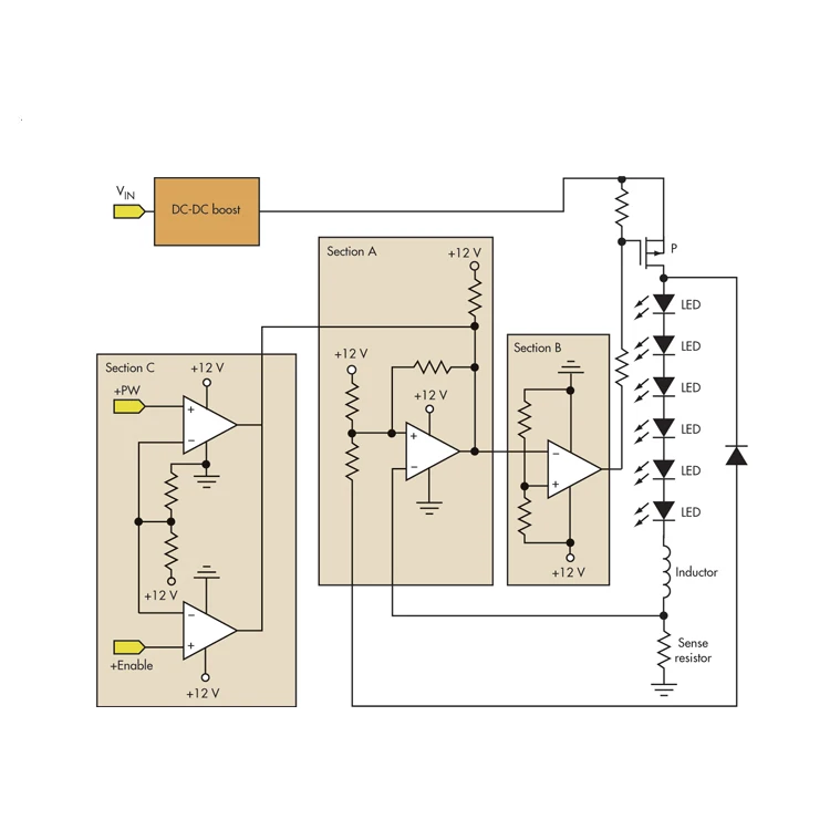 Высокое качество и дешевые цепи программное обеспечение дизайн печатной платы