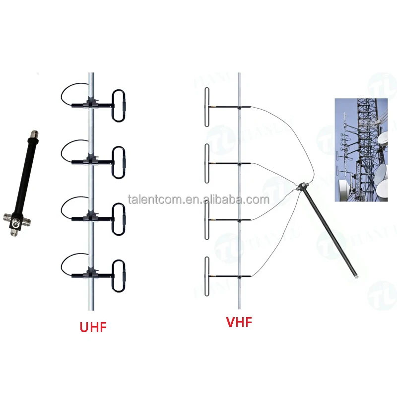 UHF 4 Dipole Antennas with 2m LMR400 cable N-male yagi Antenna and 1 to 4 way  power splitter N-Female connector  BZL
