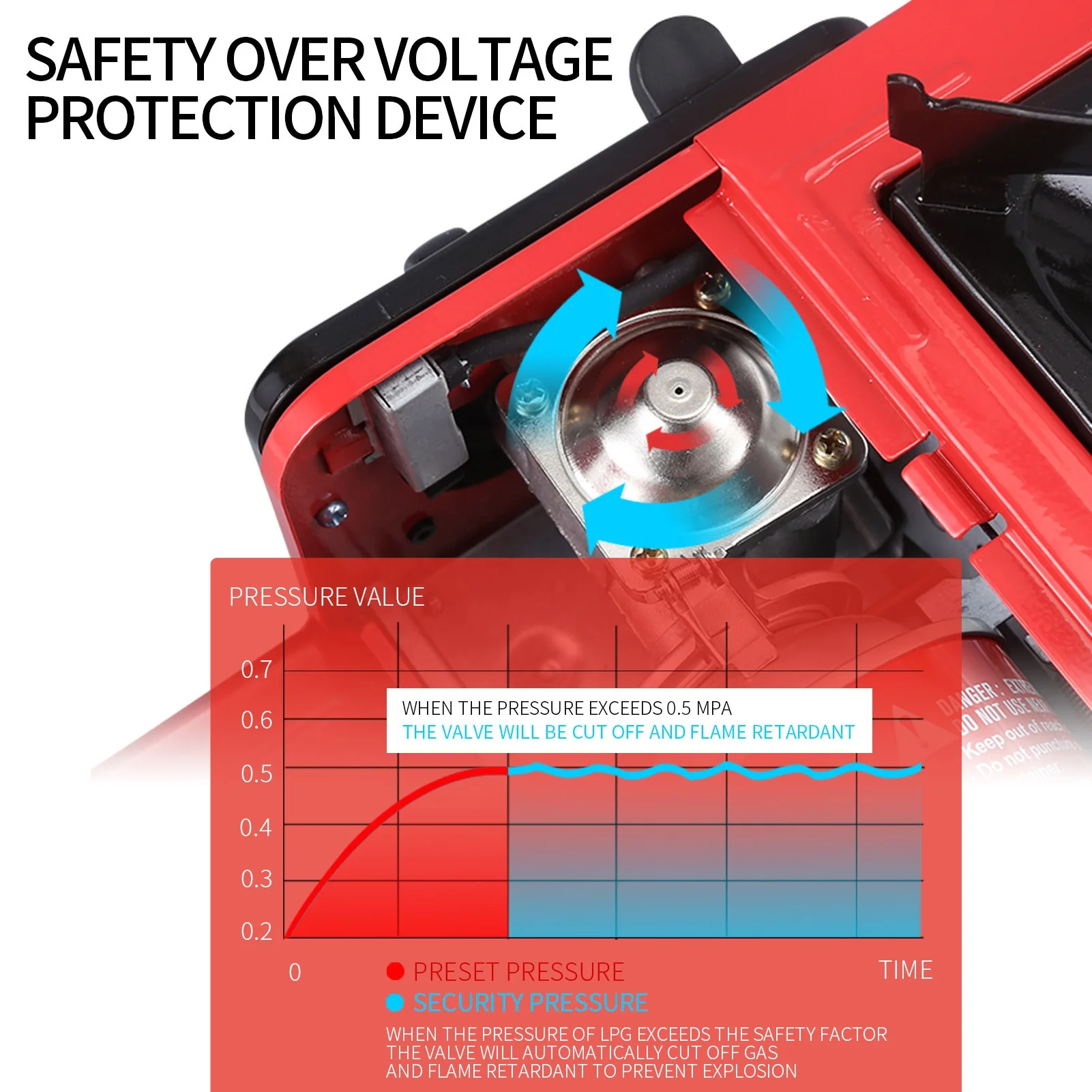 Single Burner Suitcase Camping Cooker Stove Propane Portable Outdoor Picnic Mini Butane Gas