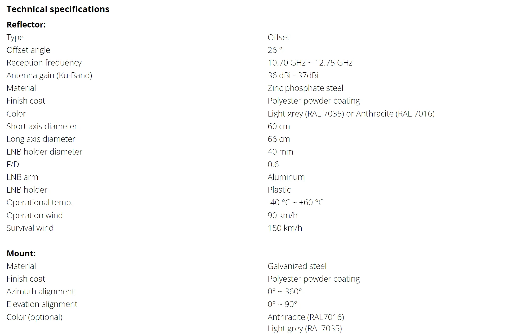 120 см спутниковая антенна для телевизора ku c