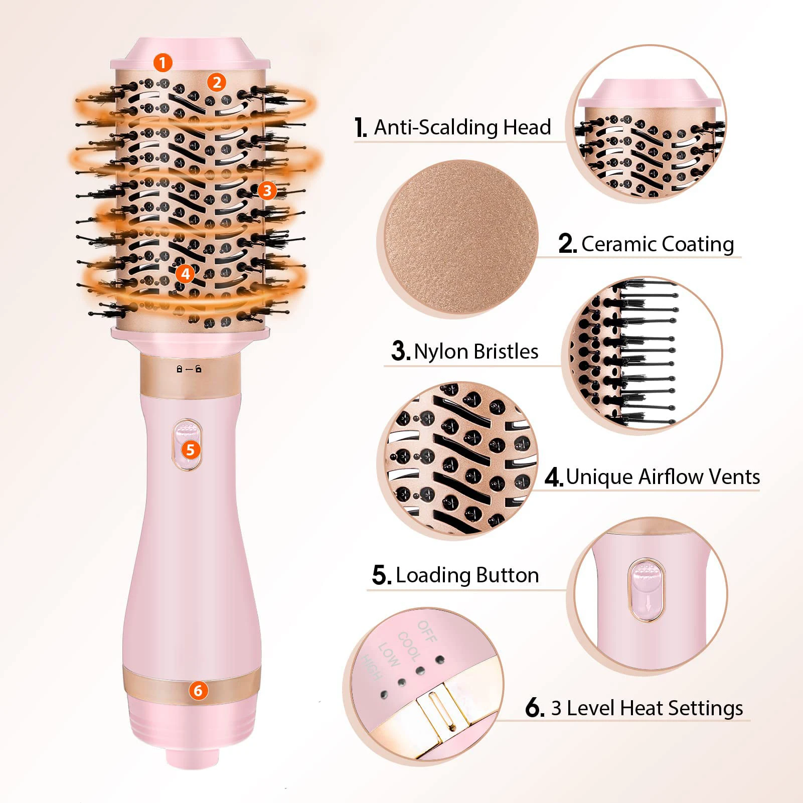 4 in 1 Brush Hair Dryer One Step Volumizer Hot Air Professional Electric 5 Multi-function