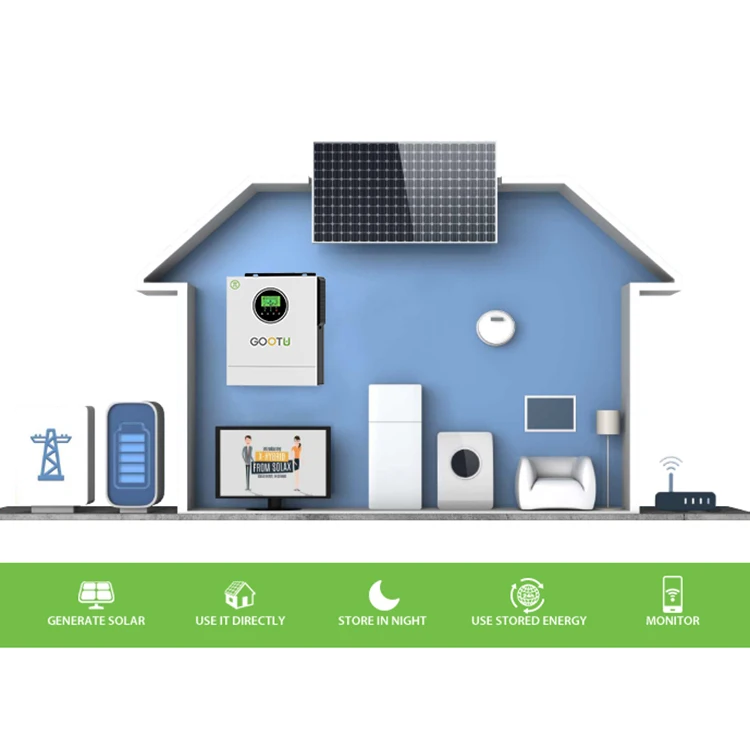 GOOTU 1000VA 1500VA Off Grid Solar Inverter With 40A MPPT Solar Charger Controller For Balcony Solar Energy System