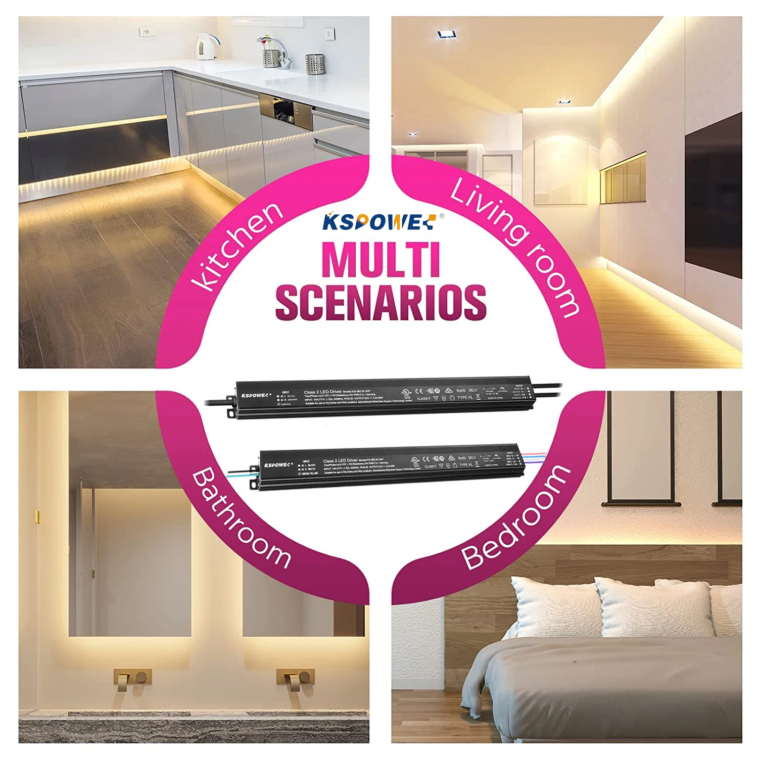 Универсальный 120 в 230 В 277 вход 48 36 24 12 pwm диммер СВЕТОДИОДНЫЙ Драйвер ic чип 80 Вт Класс 2 светодиодный драйвер