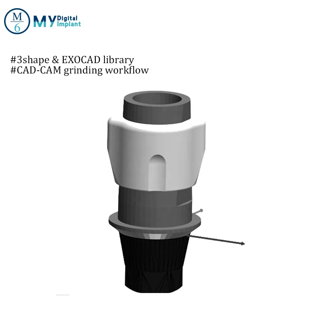 Цифровая стоматология, 3 формы, exocad библиотека, Бесплатный имплантат, абатмент внутри орального тела