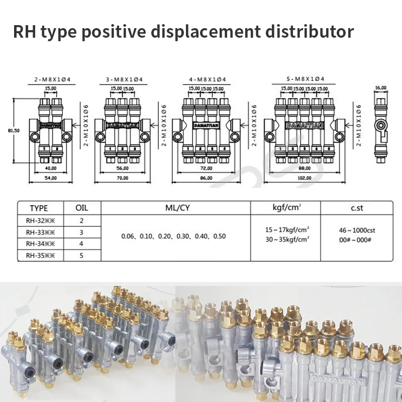 RH quantitative volumetric lathe pressurized thin oil fitting grease distributor central lubrication system