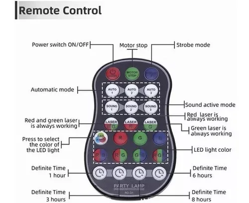 Party DJ Lights Remote Control Mini Disco Ball Stage Light Sound USB Plug RGB Led Strobe Lamp For Decor Gift Bar Rave Xmas Show