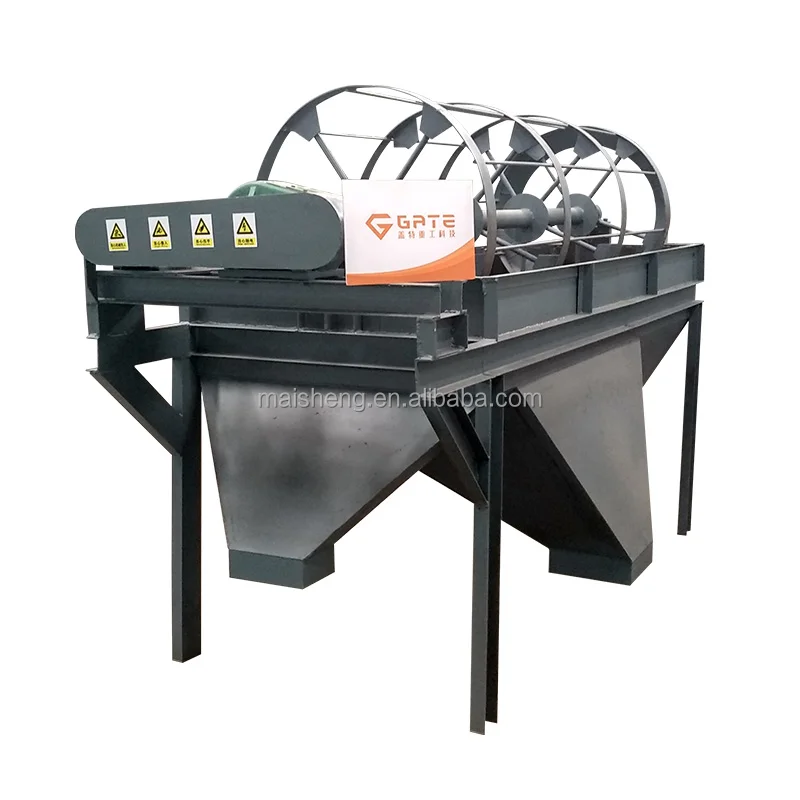China Bentonite Machine Rotary Screener