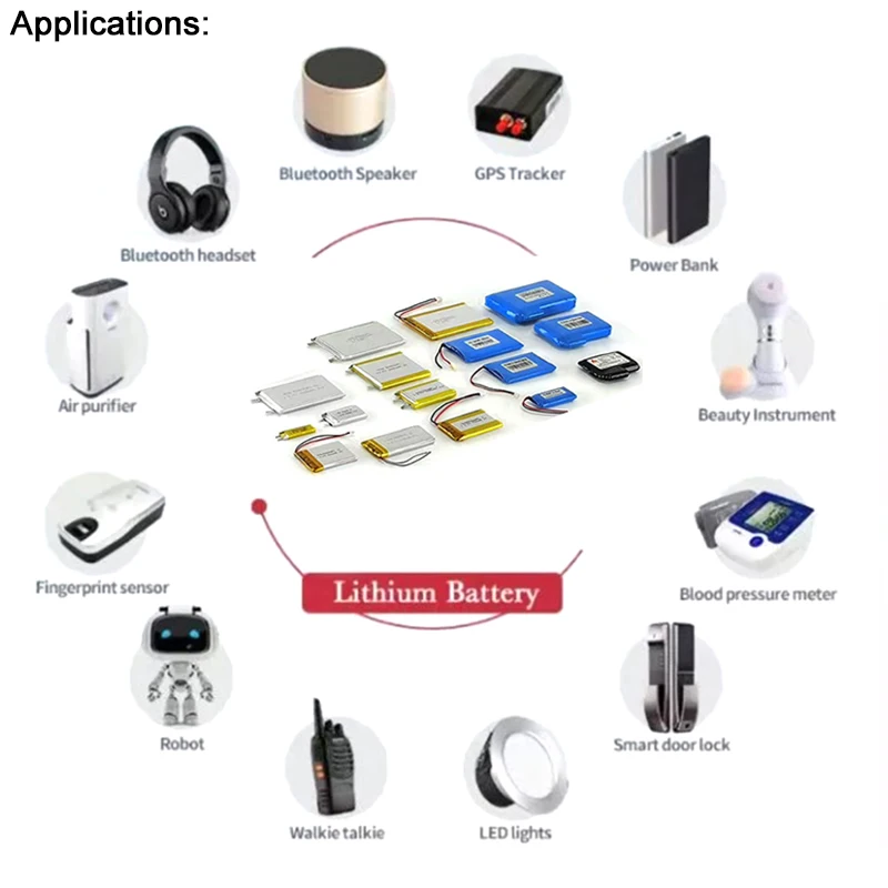 Lithium polymer  3.7v 3.7volt 280mAh 651730 300mah 602030 400mah 602035 450mah 602530 500mah 602045 lipo battery cell for toys