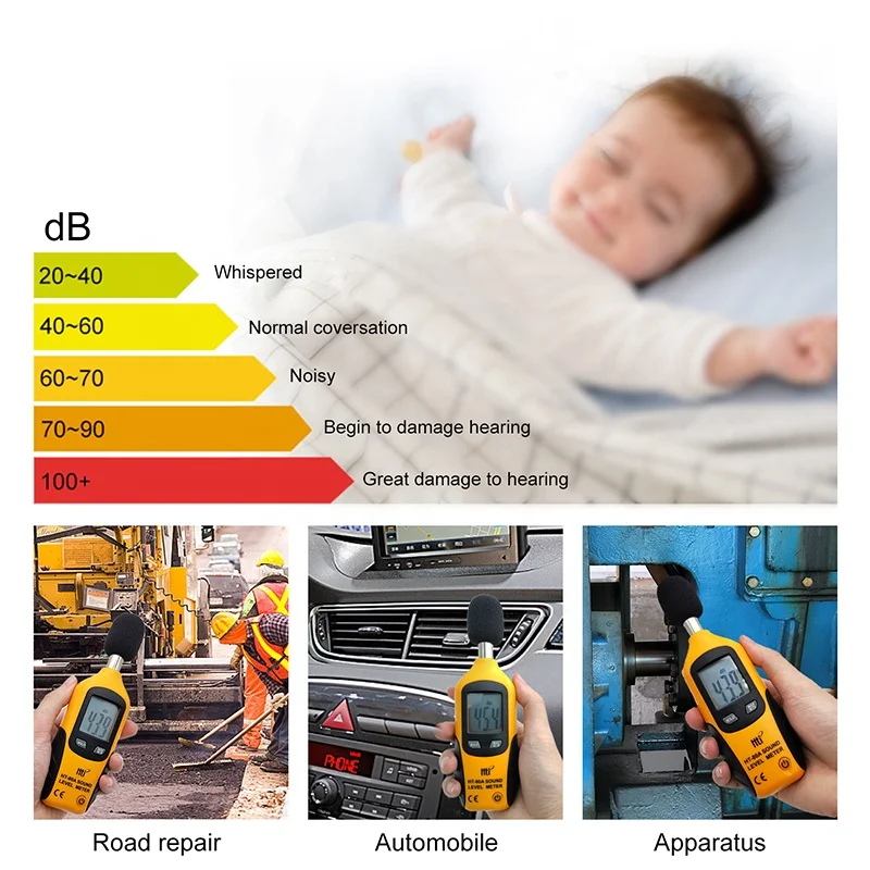 Ht-80a Mini Classroom Class Sound LeveL Noise Meter With Bubble
