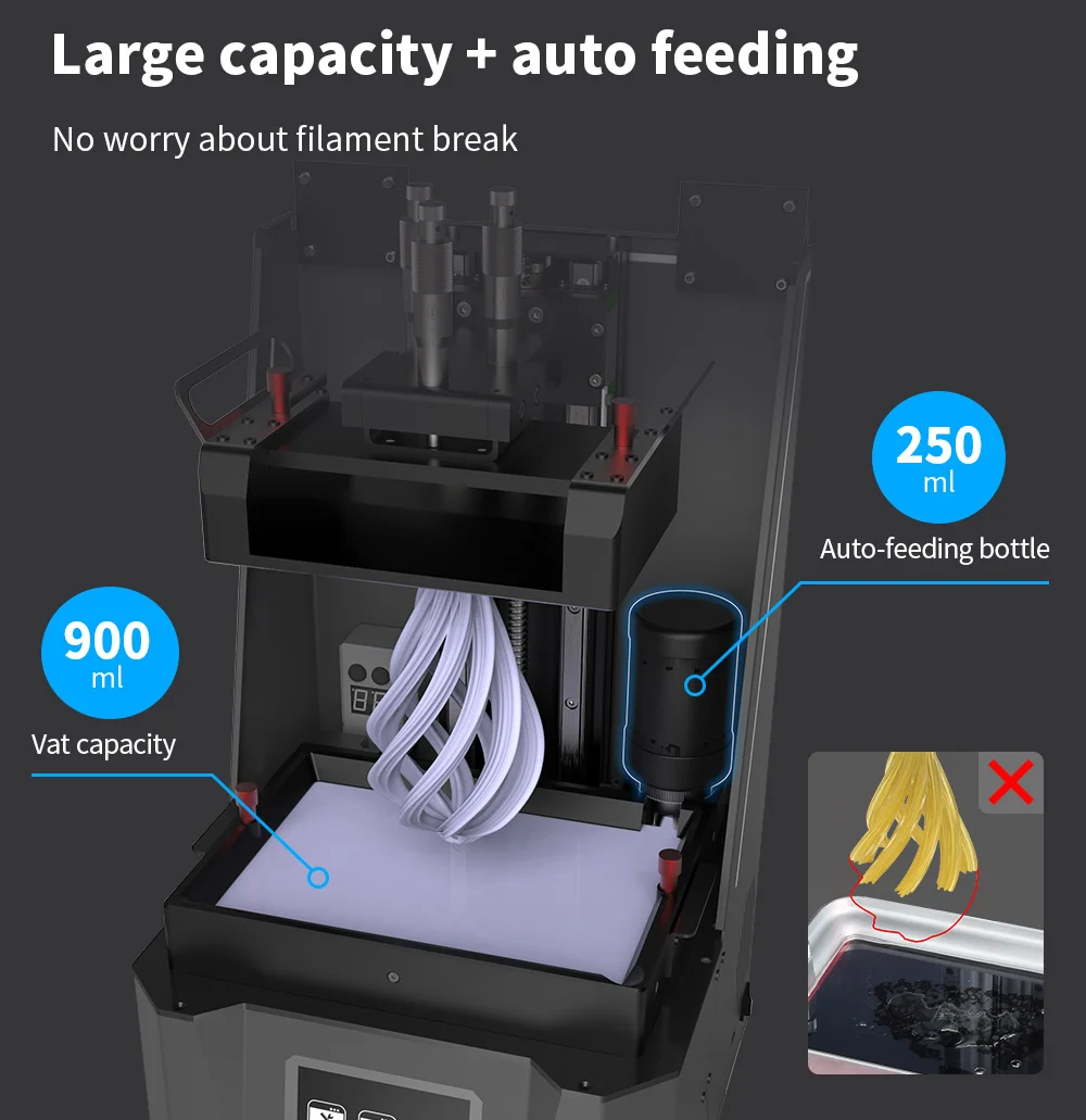 2022 Biqu New Upgraded Diy High Precision 3 D Printer Resin Lcd 3d Printer 4k Mono