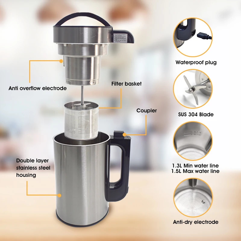 All-in-1 Almond Nut Milk Maker With Stainless Steel Inbuilt Filter 1.5L Soybean Oat Milk Machine Home Use Plant-based Milk Maker