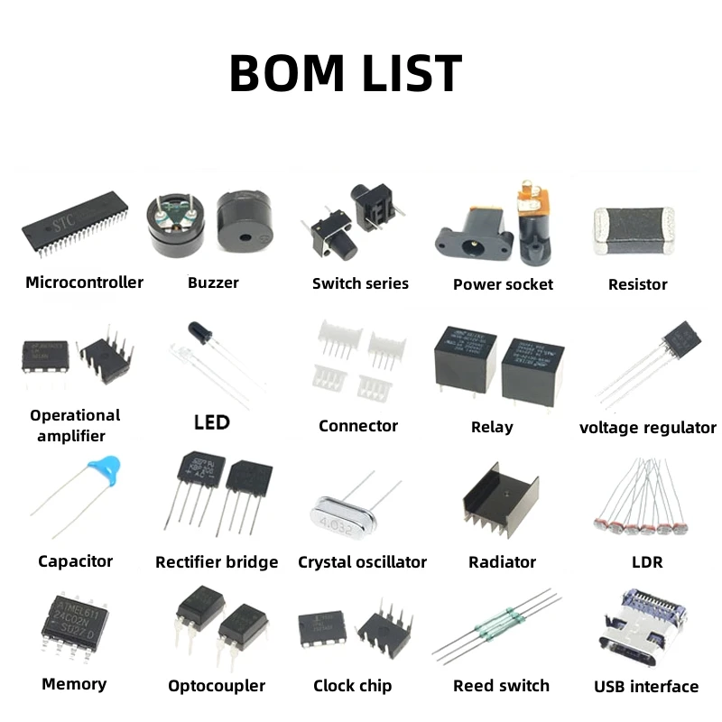 SIMCom SIM8270 multi-band 5G LTE module SIM8270NA SIM8270E SIM8270SA