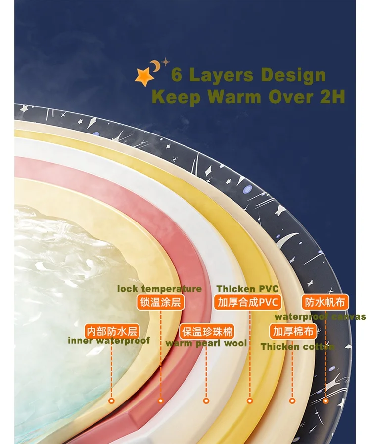 Fitness Large Portable Cold Water Therapy Ice bath Tub For Athletes Recovery