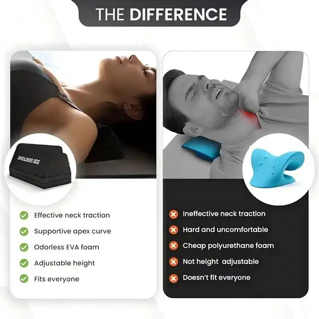 Cervical Orthotic Traction Block Firm Spinal Neck Alignment 3-height Adjustable Design Cervical Traction Device Neck Stretcher
