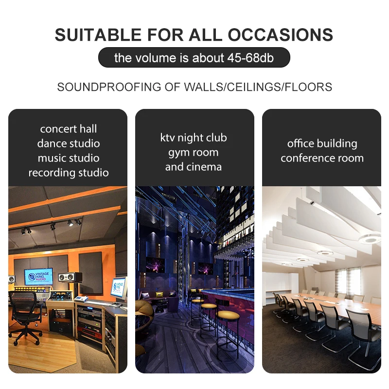 Звукоизолирующая акустическая панель для шумоподавления