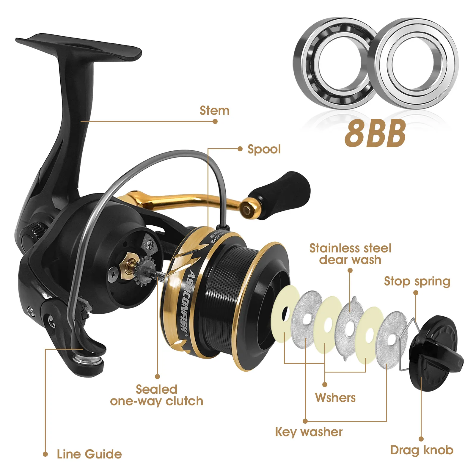 Ashconfish All Metal Wire Cup Fishing Reel AF 1000-5000 Series Max Drag 10 kg Spinning Fishing Wheel Sea Rod Reel