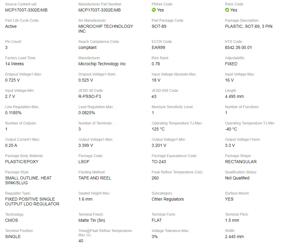MCP1703T-3302E/MB Power Circuits LDO Regulator Pos 3.3V 0.25A 4-Pin(3+Tab) SOT-89 integrated circuits ic chip MCP1703T-3302E/MB