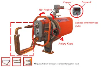 MF Portable Spot Welding Gun With Best Price