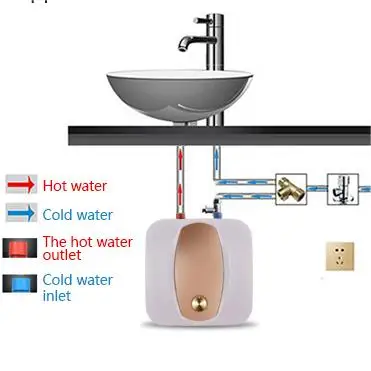 ANTO On Demand Mini Kitchen Storage 10L Wall-Mounted Electric Water Heaters