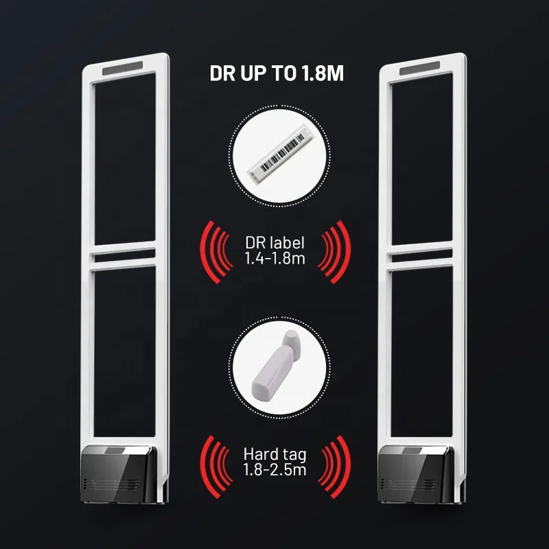 DRAGON GUARD AS7012 Manufacturer Wholesale EAS Anti Theft Security Antenna System AM