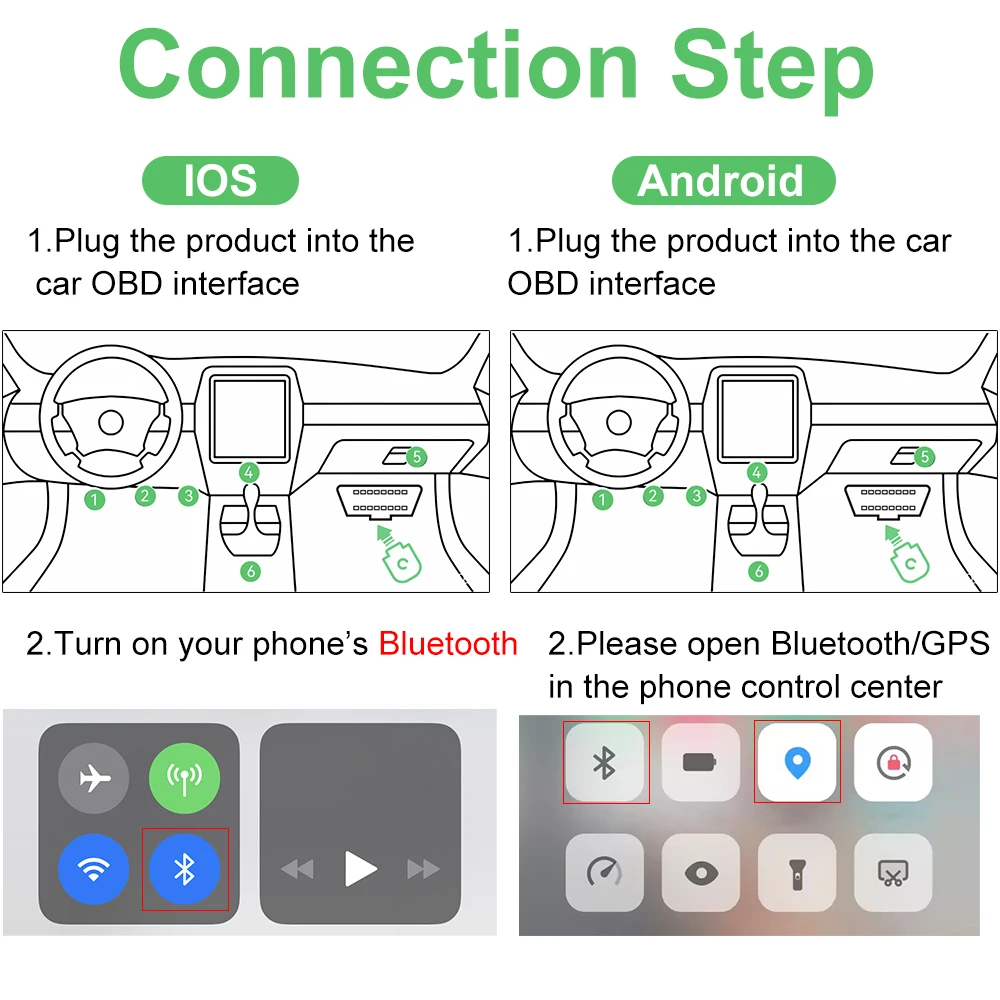 New Arrival V011 Alarm Vehicle Safety Real-time Monitoring ELM327 Auto Health Car Diagnostic Bluetooth OBD-II Scanner