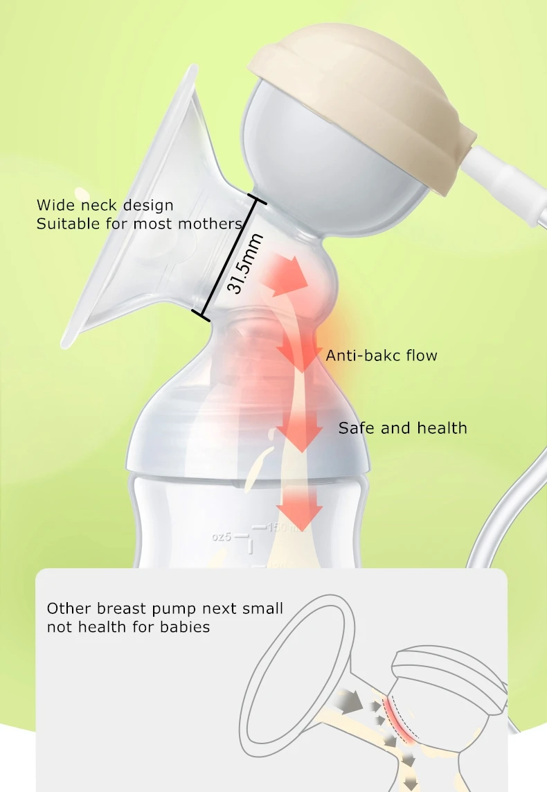 Новый дизайн, цифровой сенсорный экран, автоматическое высасывание, Электрический молокоотсос, молокоотсос, Электрический молокоотсос
