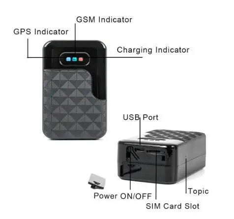 Rechargeable 6000mAh battery standby time up to 60days tracker with the data can keep up to 3 months gps tracker