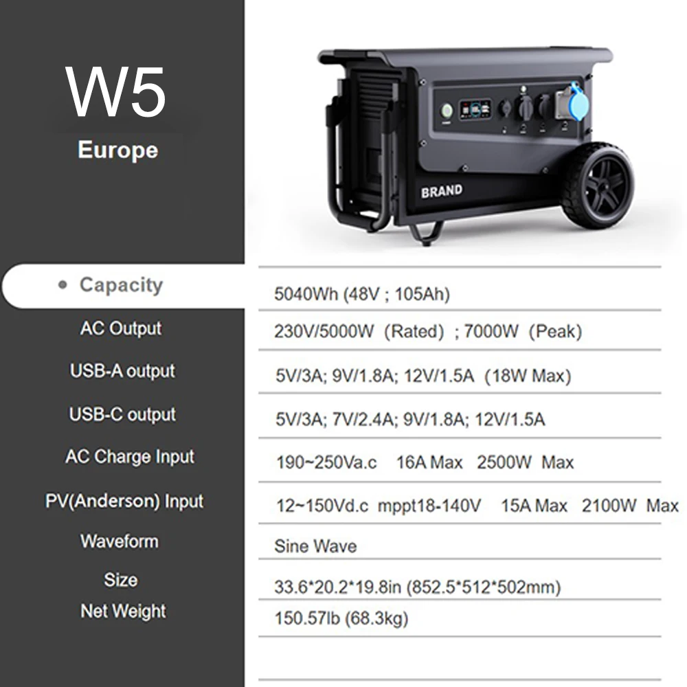 SOUOP W5 LiFePO4 Powerstation Solargenerator 5000W 5040Wh Waterproof Large Capacity UPS Portable Power Station Solar Generator