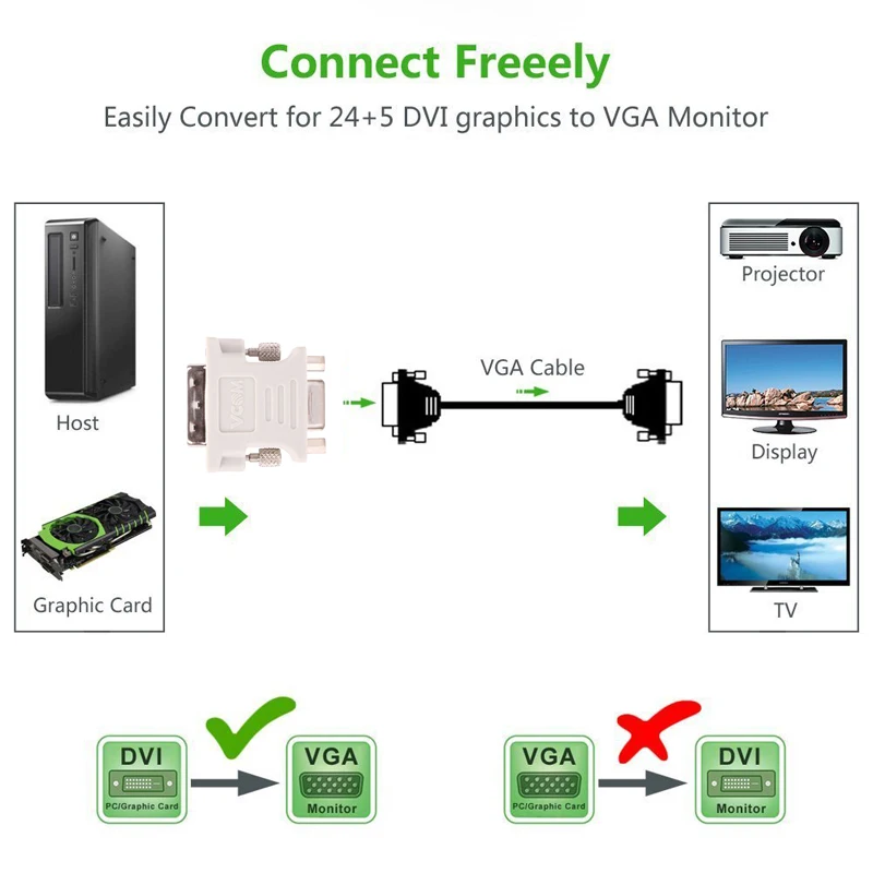 Amazon горячие продажи DVI Мужской к VGA переходник с внутренней резьбой DVI-I 24 + 5-разъемное зарядное usb-устройство для
