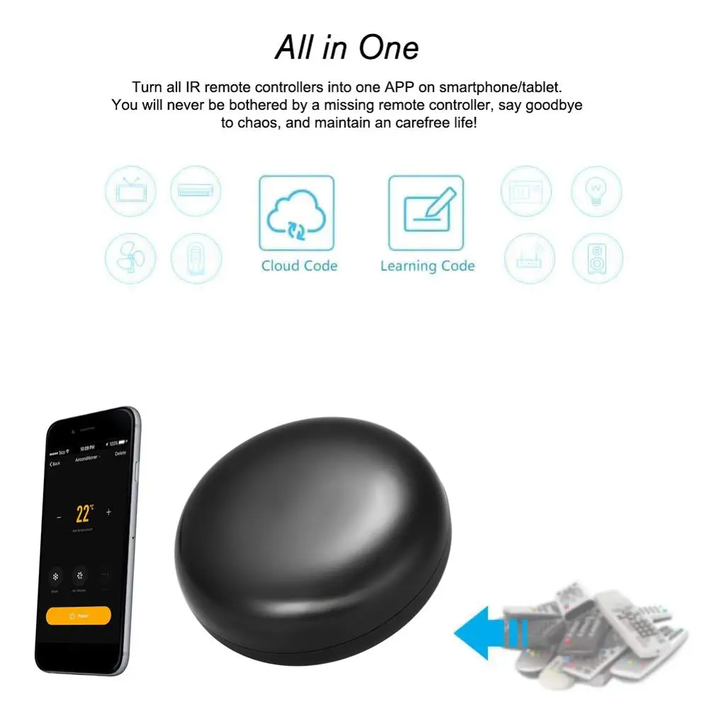Voice Control Alexa Google HOME TUYA Universal Smart Remote Smart Home Smart Home Automation WIFI IR for Smart Home