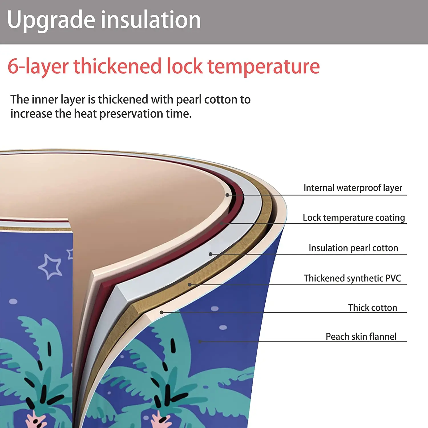Thickening with Thermal Foam to Keep Temperature Separate Family Bathroom SPA Tub Ice Bathtub