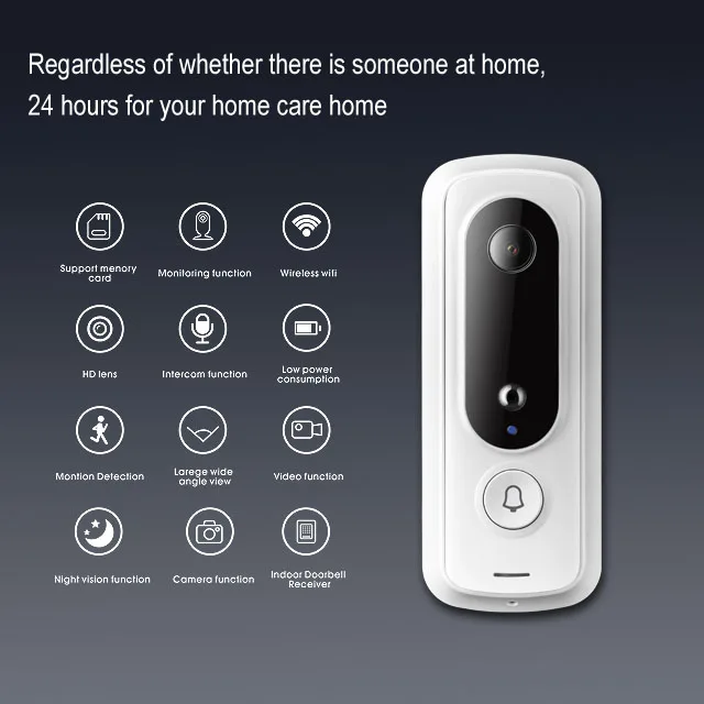 Advent WIFI Video Doorbell with Chime 1080p HD Wifi Security Camera IOS Android APP Control