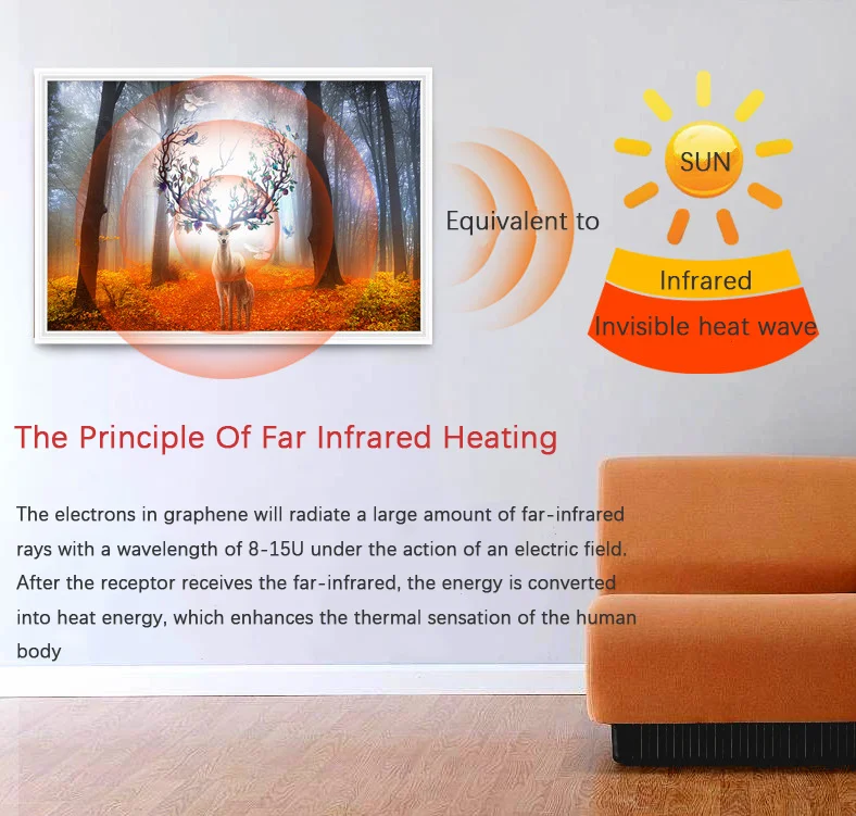 On Promotion! 600w Wall Mounted Carbon Crystal Heating Electric Heater Far Infrared Heating Panel With Built-in Wifi Thermostat
