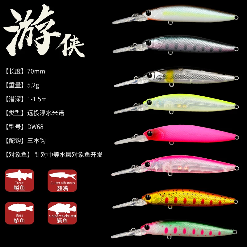 TSURINOYA Fishing Lure DW68 Ranger 70F Floating Minnow Hard Lures 70mm 5.2g Jerkbait Wobblers Swimbait Crankbaits