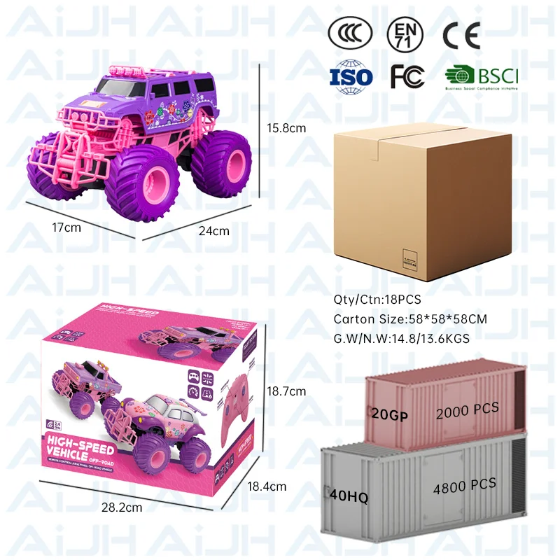 AiJH 2.4GHZ Pink RC Climbing Car Toy 4WD Electric Off-Road Racing Truck Remote Control Vehicle Toys Girl Gift