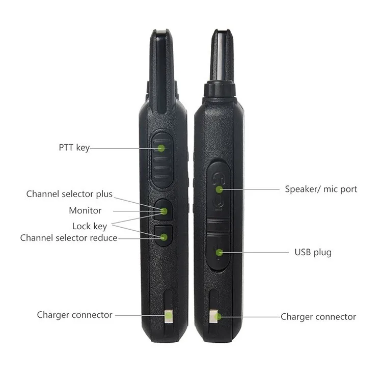 5 Вт UHF 400-520 МГц иди и болтай Walkie Talkie “иди KD-C1 WLN 2 Way Радио Мини Ham