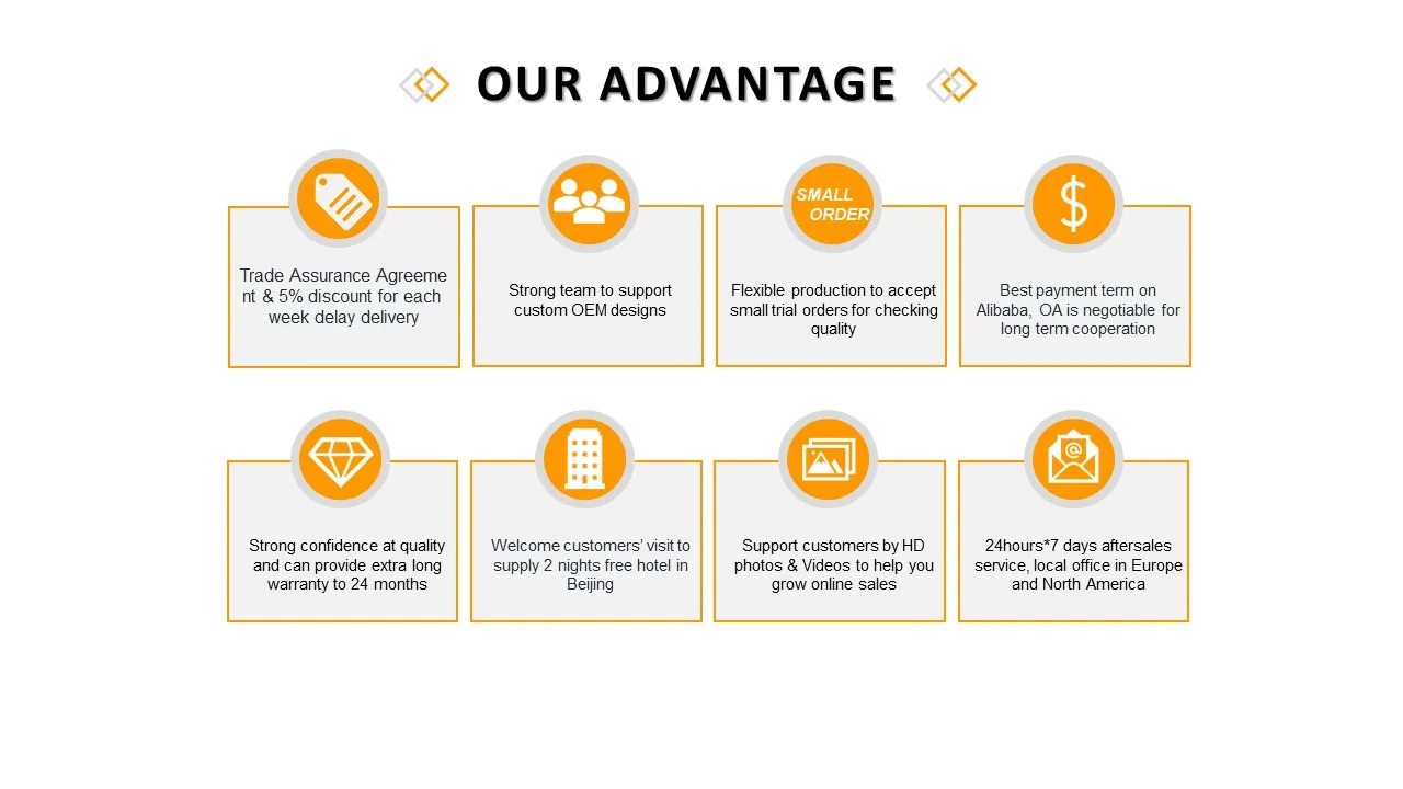 Top Factory SAE 100 R1AT/EN 853 1SN SAE 100 R2AT/EN 853 2SN Synthetic Wire Braided Hydraulic Rubber Hose for Industry
